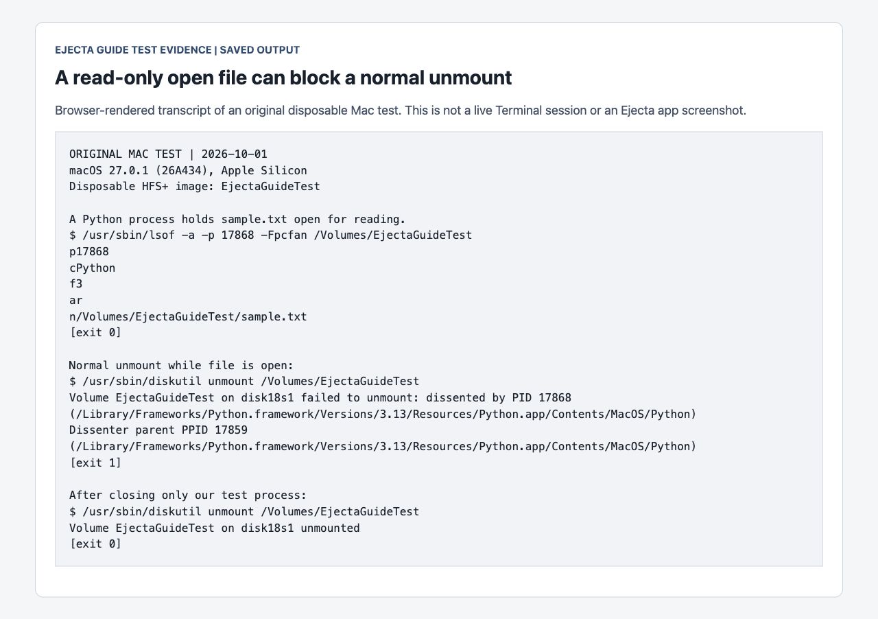 Browser-rendered saved Mac test output showing a read-only file holder, a failed normal unmount, and success after closing the test process.